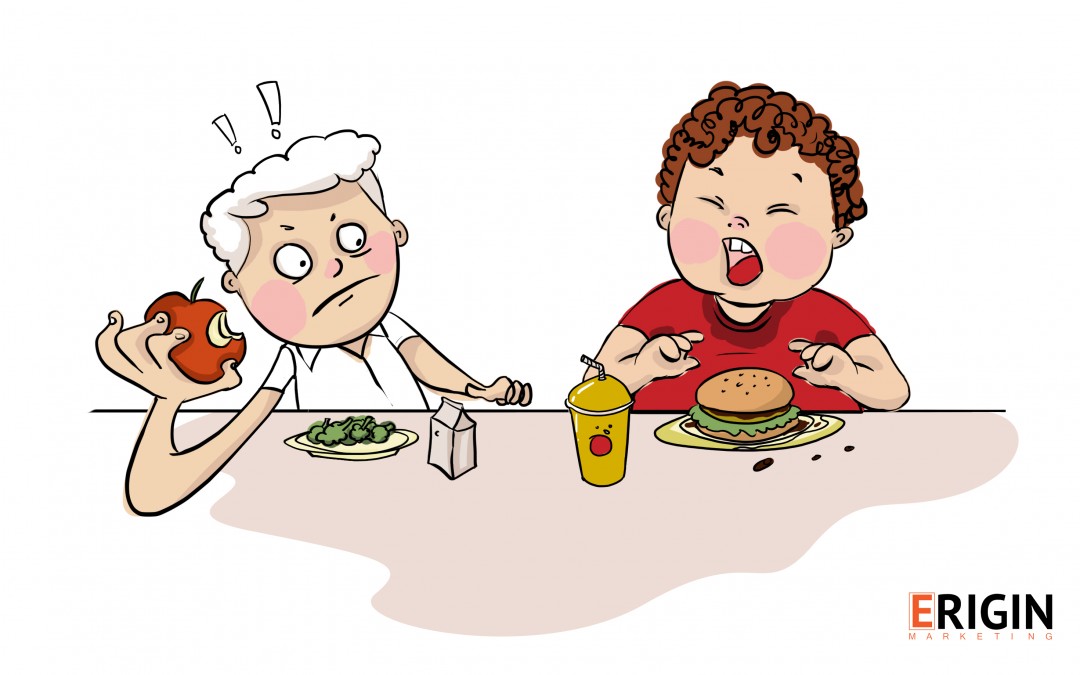 Yevo, The Healthiest Foods