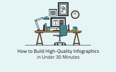 How to Build High-Quality Infographics in Under 30 Minutes