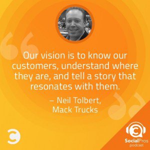 How to Combine Social Media and B2B Marketing Automation