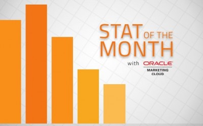 Your Content Isn’t as Influential as You Think It Is