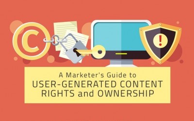 A Marketer’s Guide to User-Generated Content Rights and Ownership