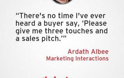 How to Create Customer Personas for Your B2B Marketing