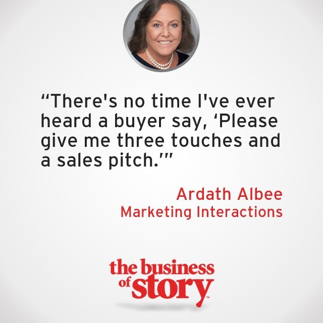 How to Create Customer Personas for Your B2B Marketing