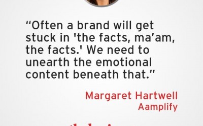 Create Magnetic Demand With Character Archetypes