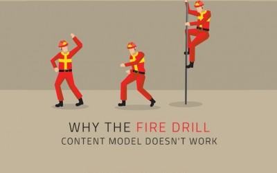 Why the Fire Drill Content Model Doesn’t Work