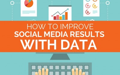 How to Improve Social Media Results With Data
