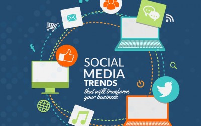 6 Social Media Trends That Will Transform Your Business