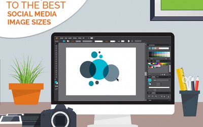 The Ultimate Guide to the Best Social Media Image Sizes